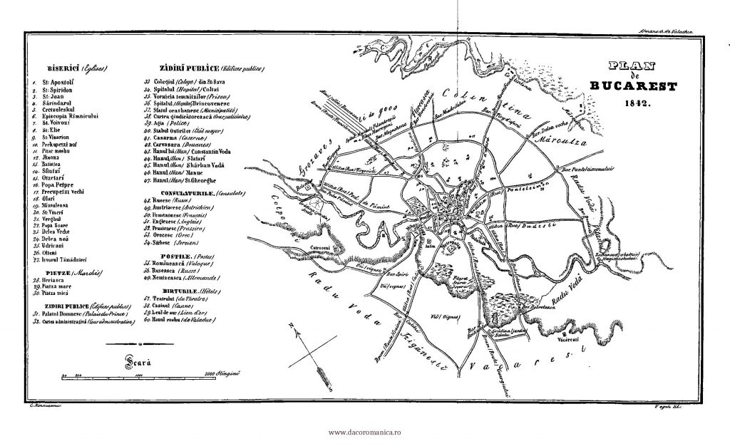 București 1842 plan